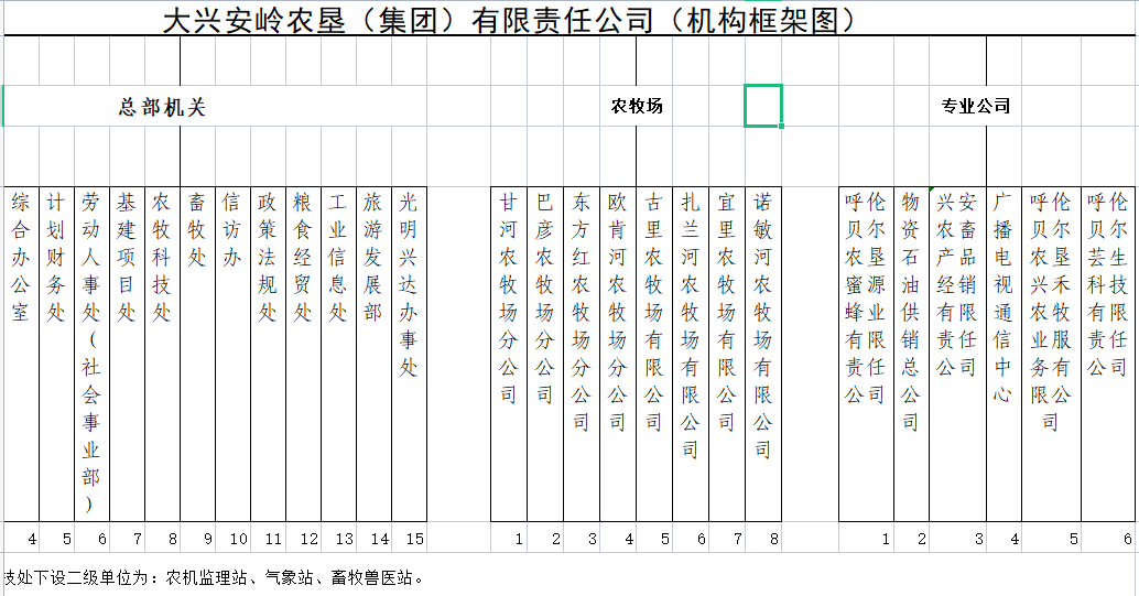 微信截图_20220524100740.png