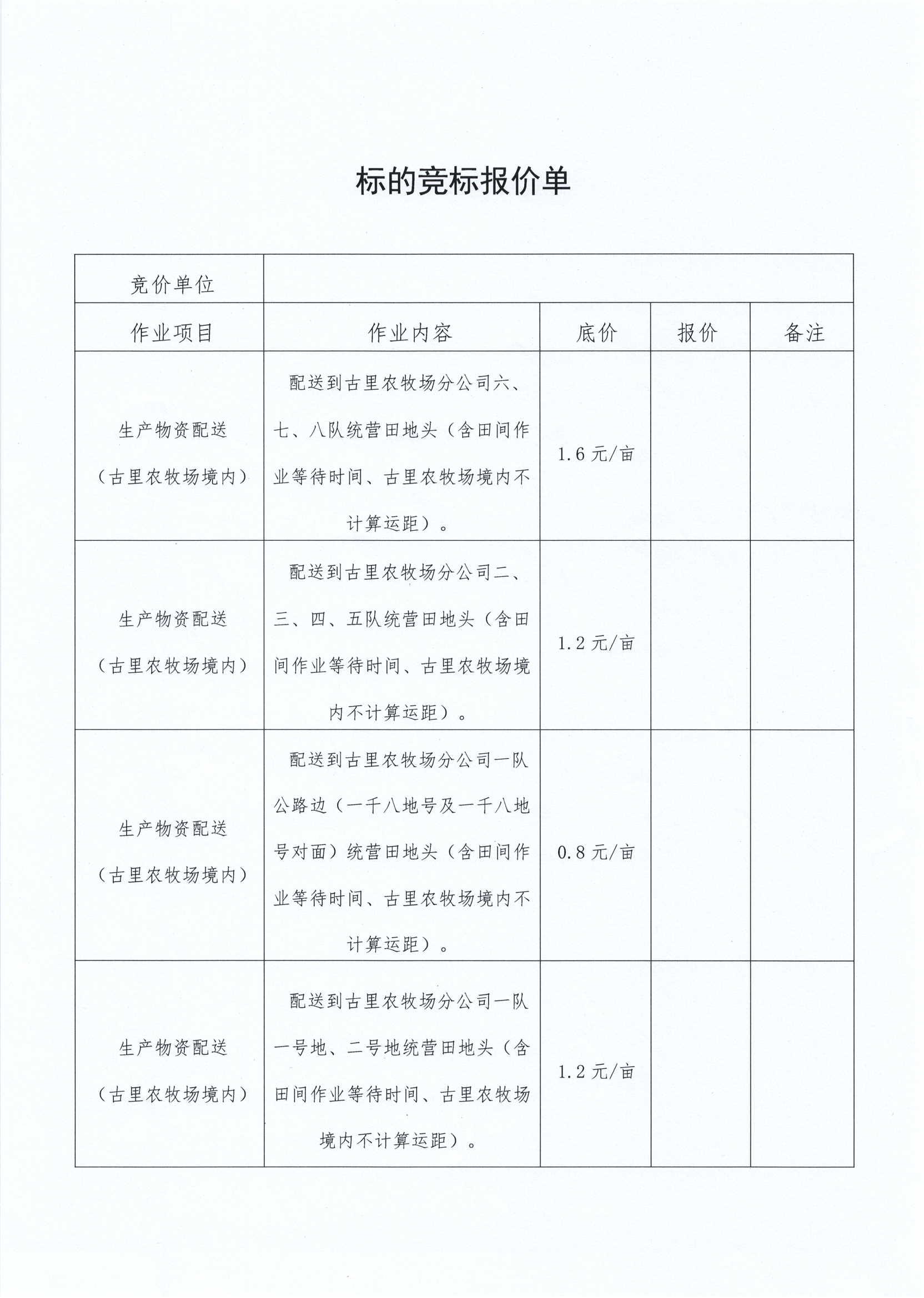 2024年古里农牧场分公司统管队物资运输_05.jpg