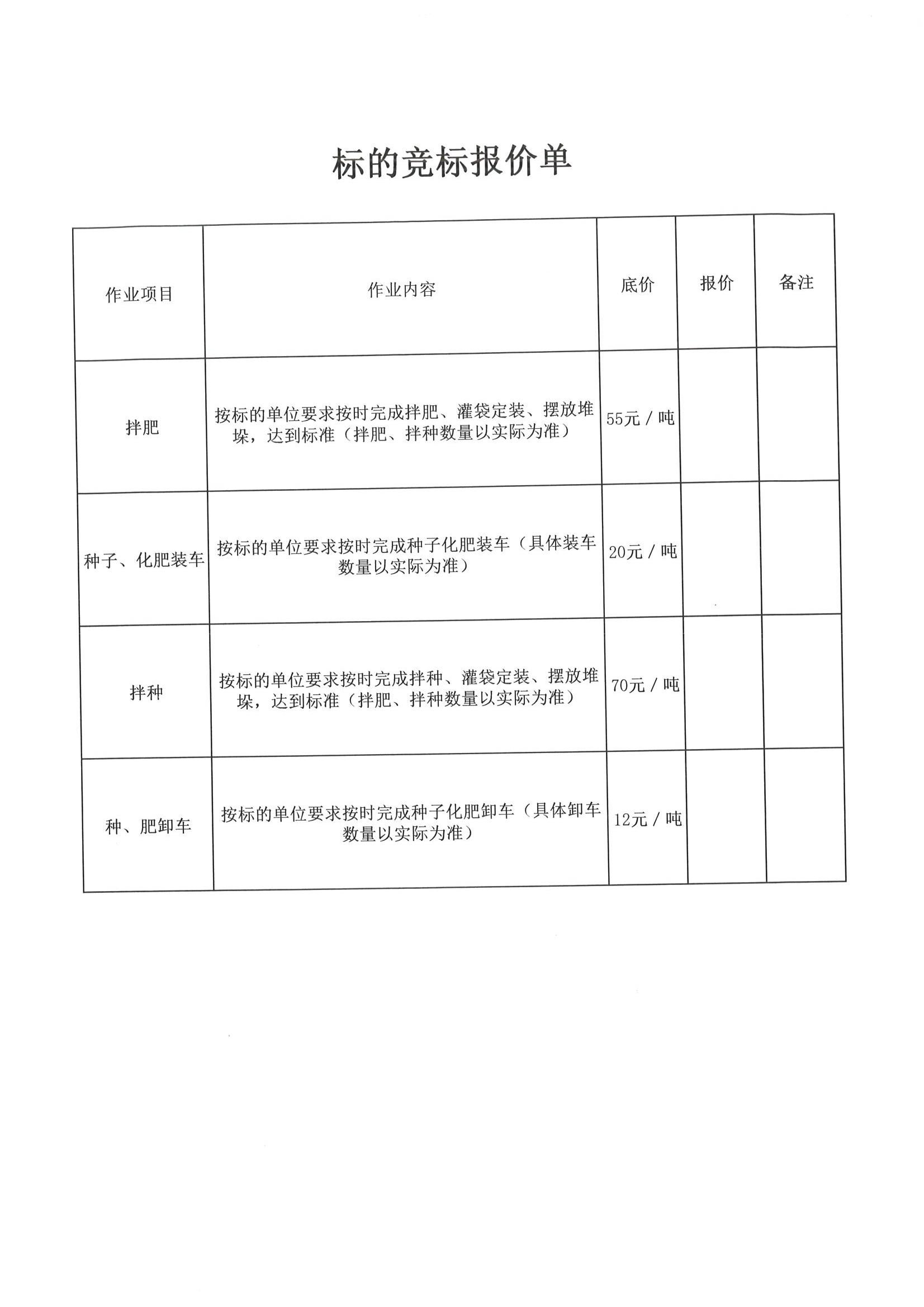 2024年内蒙古大兴安岭农垦(集团)有限责任公司欧肯河农牧场分公司拌肥、拌种、装卸车作业竟标公告_03.jpg