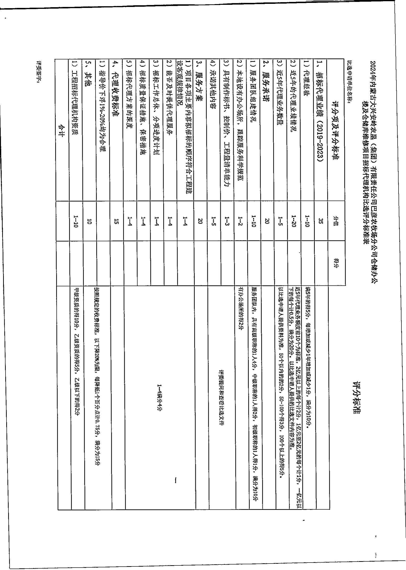 2024年巴彦农牧场仓储办公楼及仓储库维修招标代理公告_05.jpg